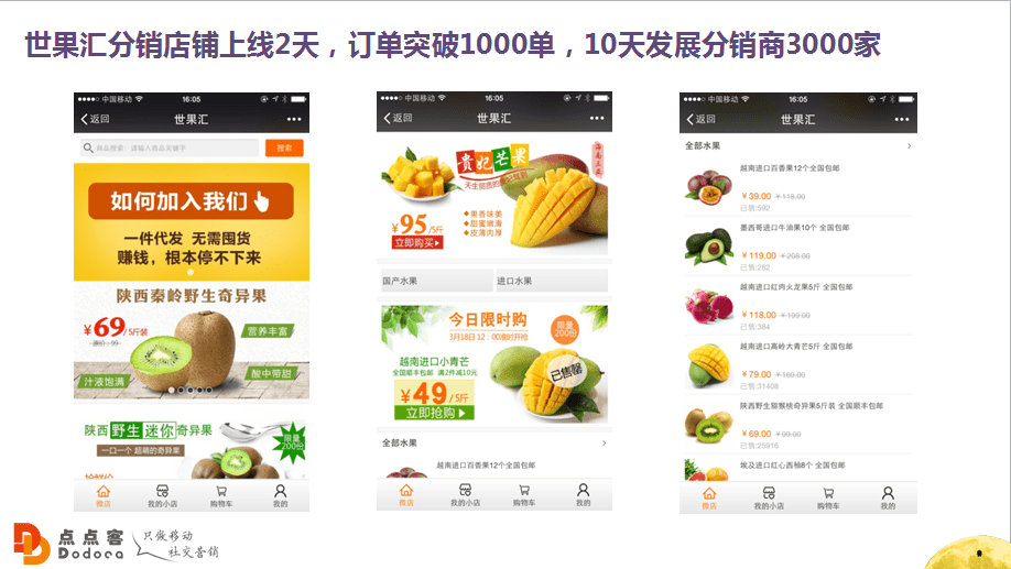 微信分銷系統