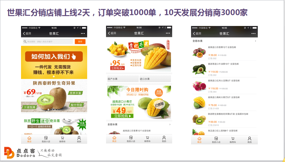 微信分銷系統